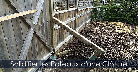 Ancrages pour clôture de jardin en bois - Pieux anti-vent