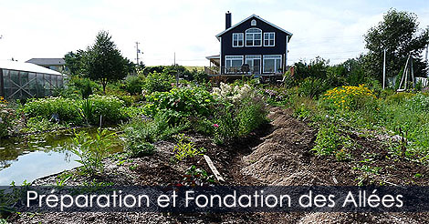 Allée de Jardin - Étapes d'aménagement d'allées en gravier au jardin - Instructions Photos - Faire la fondation d'une allée de jardin