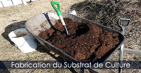 Jardinage en Contenant - Composer des jardinières fleuries - Fabriquer le substrat de culture pour bac à fleurs