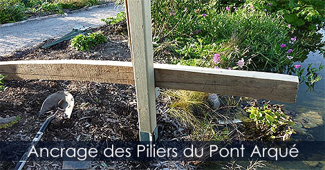 Ancrer les piliers d'un Pont de jardin aqrué en bois - Structures extérieures au jardin plans et idées de bricolage