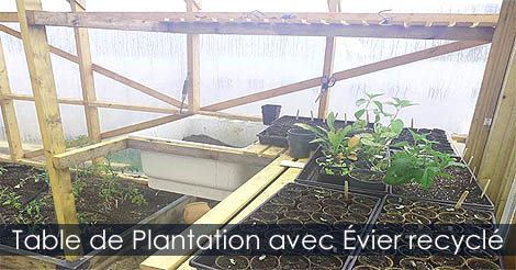 Serre de Jardin - Construire une table de plantation pour serre avec évier recyclé - Banc de plantation pour serre de jardin