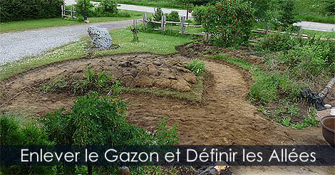 Jardin Potager en Façade - Enlever le gazon pour définir les allées de jardin