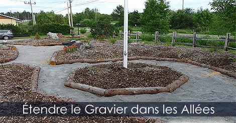 Aménager une Potager et Jardin en Façade - Étendre le gravier dans les allées de Jardin