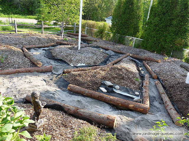 Plan d'aménagement paysager devant une résidence - Bordure de jardin pour définir les plates-bandes au jardin