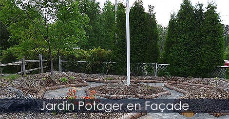 Jardin Potager en Façade - Aménager un jardin potager urbain devant sa maison